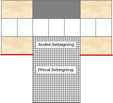 Alternativt design af fortov, hvor en anden type belægning erstatter asfalten. Diagrammet viser skelgrænse og privat belægning.